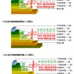 霍邱不饱和树脂地坪，不饱和树脂防腐地坪,防腐蚀地坪施工厂家-缩略图2